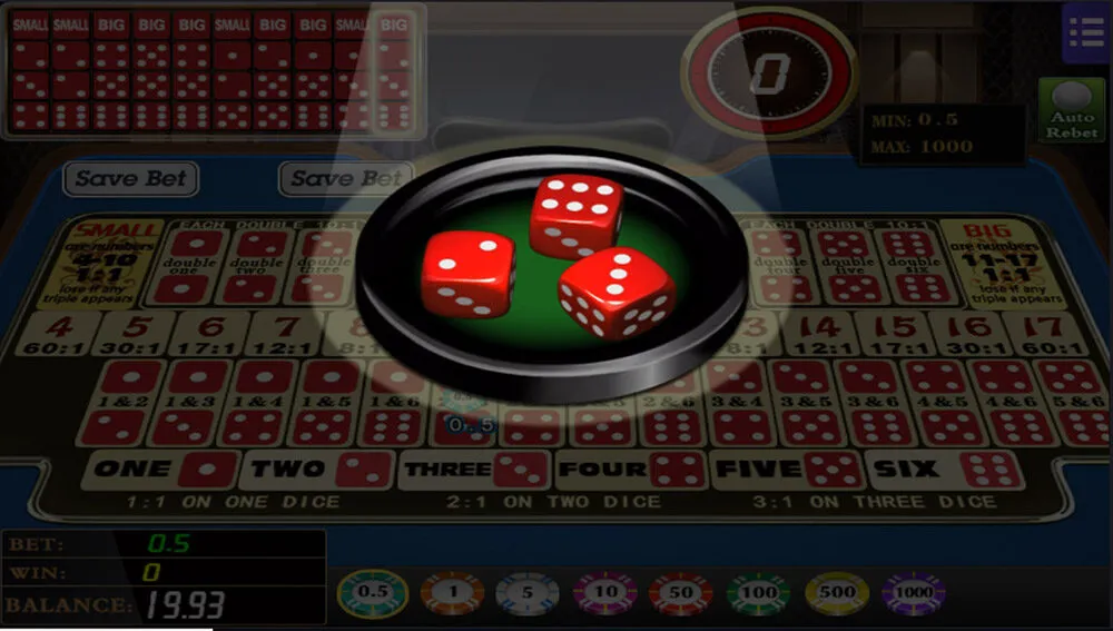 Tổng quát thông tin về Tài xỉu 009game